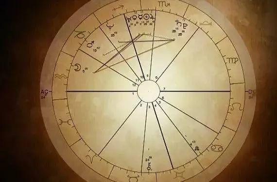 不止西方占星学,在古代中国的占星学中,水星也成了最大的
