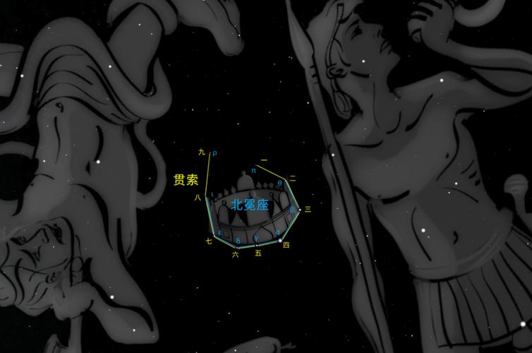北冕座与贯索星官的对照(来源:水兄/stellarium模拟)说到这个