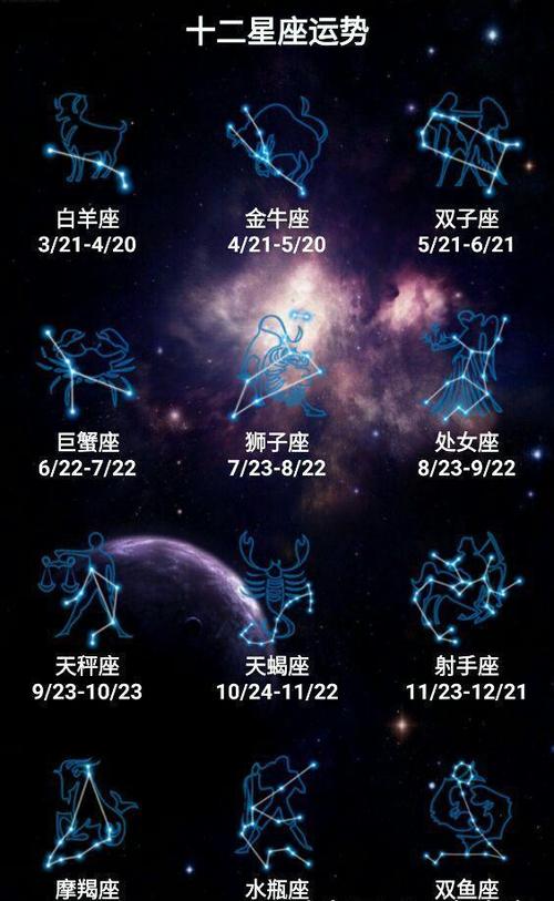 12星座月份表性格_星座月份表阴历_十二星座的月份表