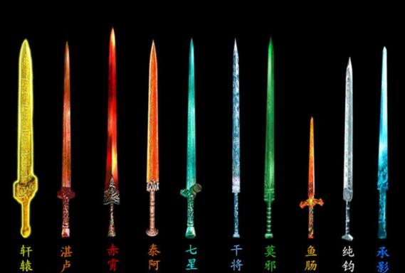 玄幻小说中所有剑的名字