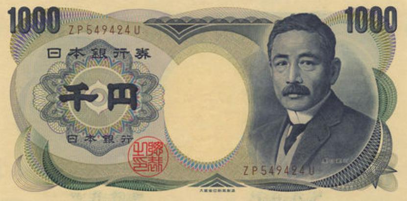 日元的符号是什么样子?